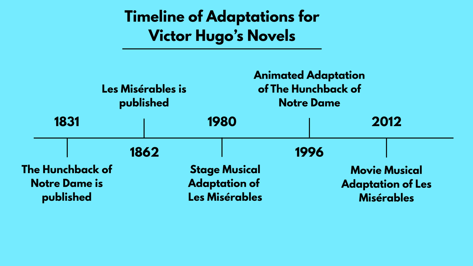 Best-Selling-Author-Novel-Adaptations-Rsquare-Media
